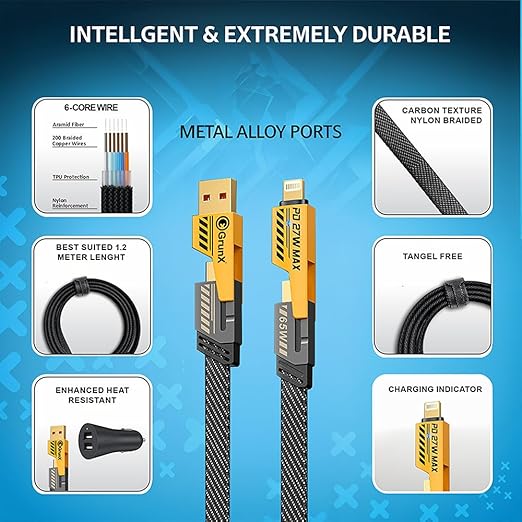 GrunX® INBAE 2025 Model 10th Gen | High Grade 4 In 1 Cable | Gold Plated Ports | Ultra Fast Charging & Data Transfer | Supporting Thunderbolt, Type C, Lightning, Type A For All iPhones & Laptop With 2 Year Warranty