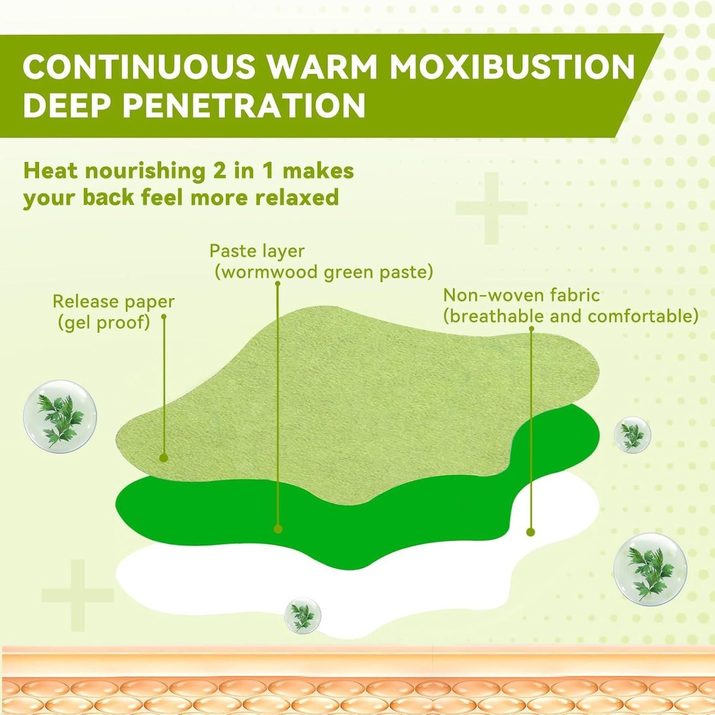 AYURVEDIC FROM RISHIKESH Knee Patches Pack of 10