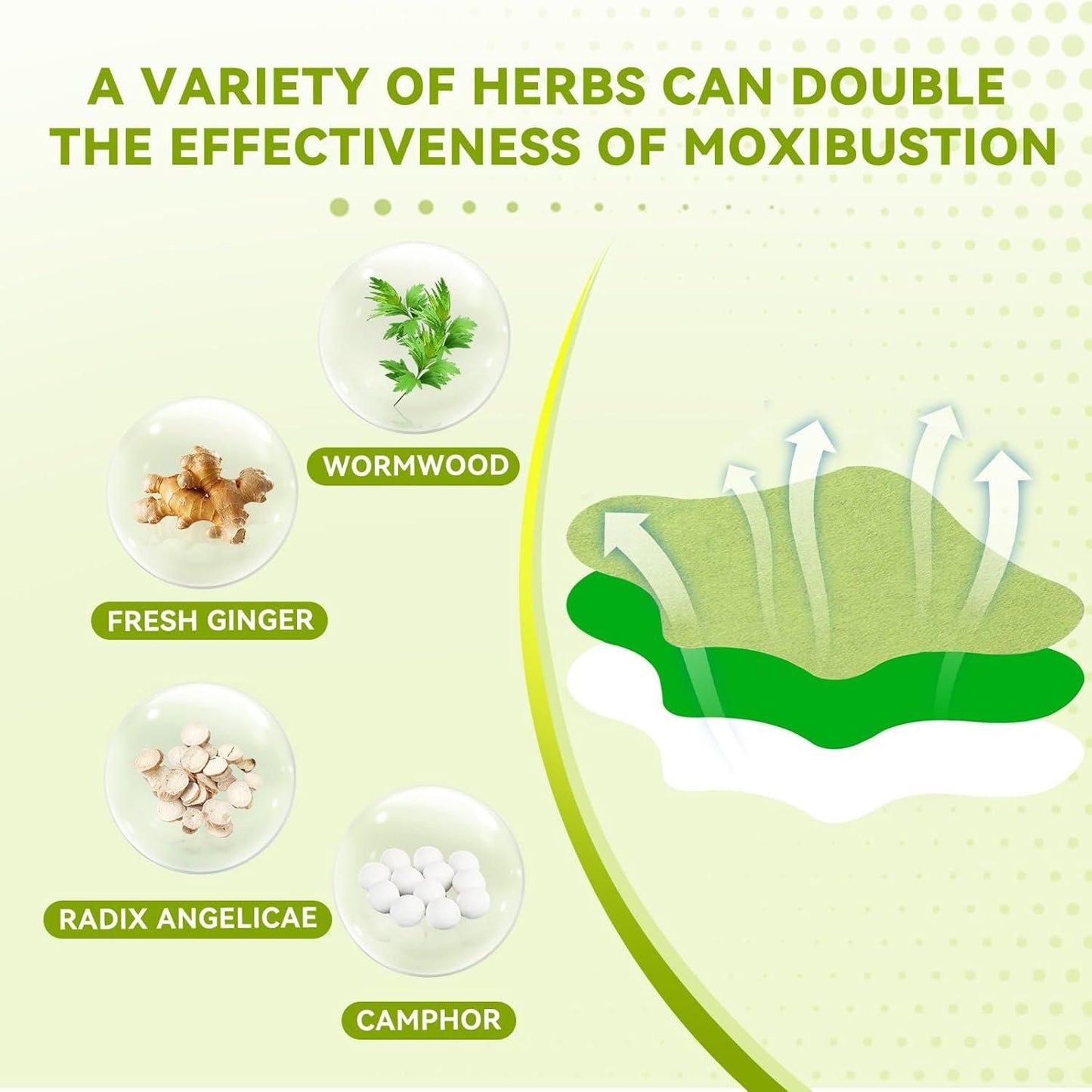 AYURVEDIC FROM RISHIKESH Knee Patches Pack of 10