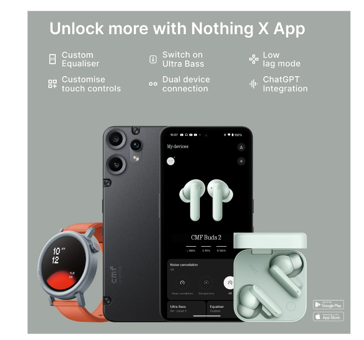 CMF BUDS 2 by Nothing Buds 48 dB Active Noise Cancellation, Ultra Bass Technology, 55 Hrs playtime Bluetooth Gaming